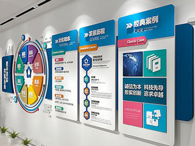  大余企业文化墙内容对员工有什么影响？